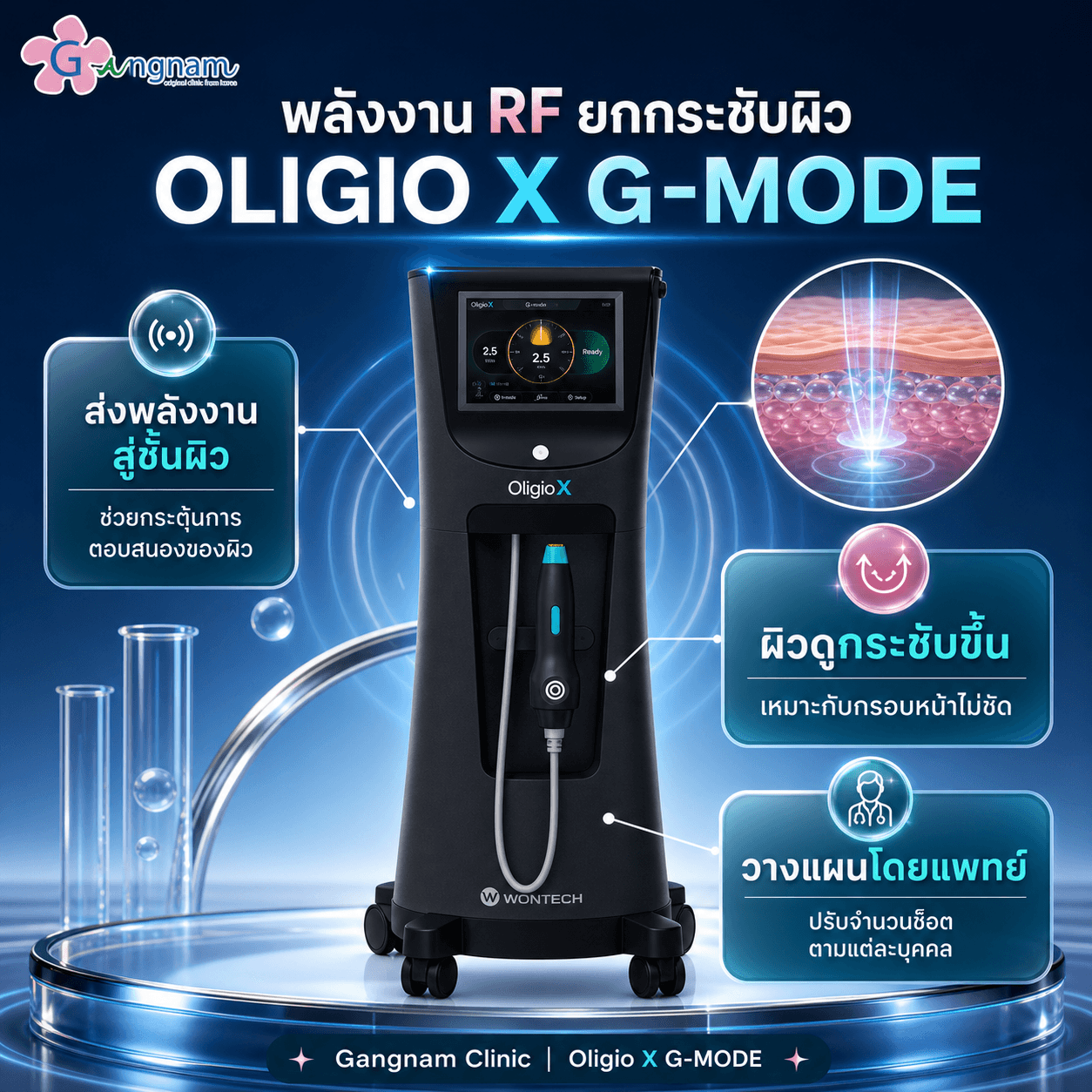 Oligio X G-MODE machine
